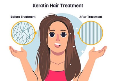 کراتین مو چیست؟